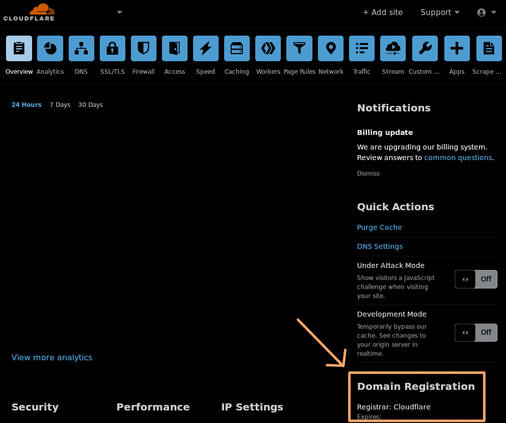 Domain Registration Section on Cloudflare